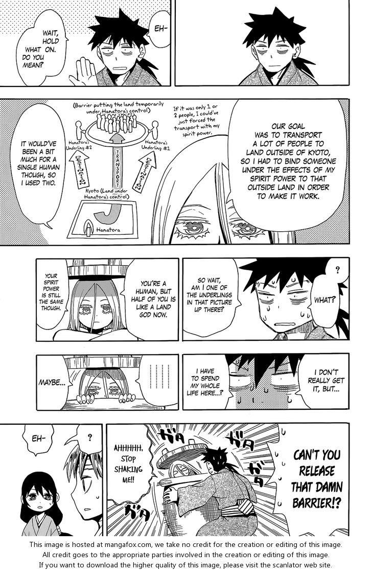 Read Sengoku Youko Manga Online