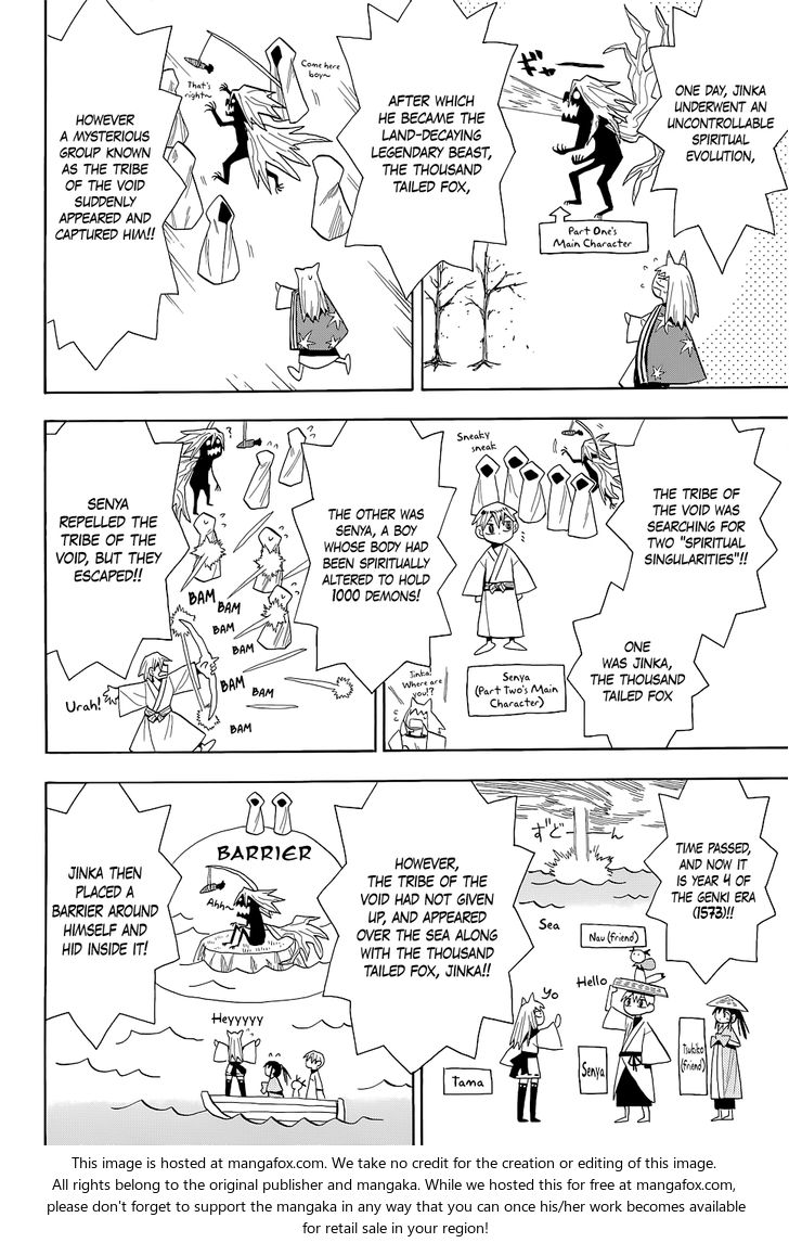 Read Sengoku Youko Manga Online