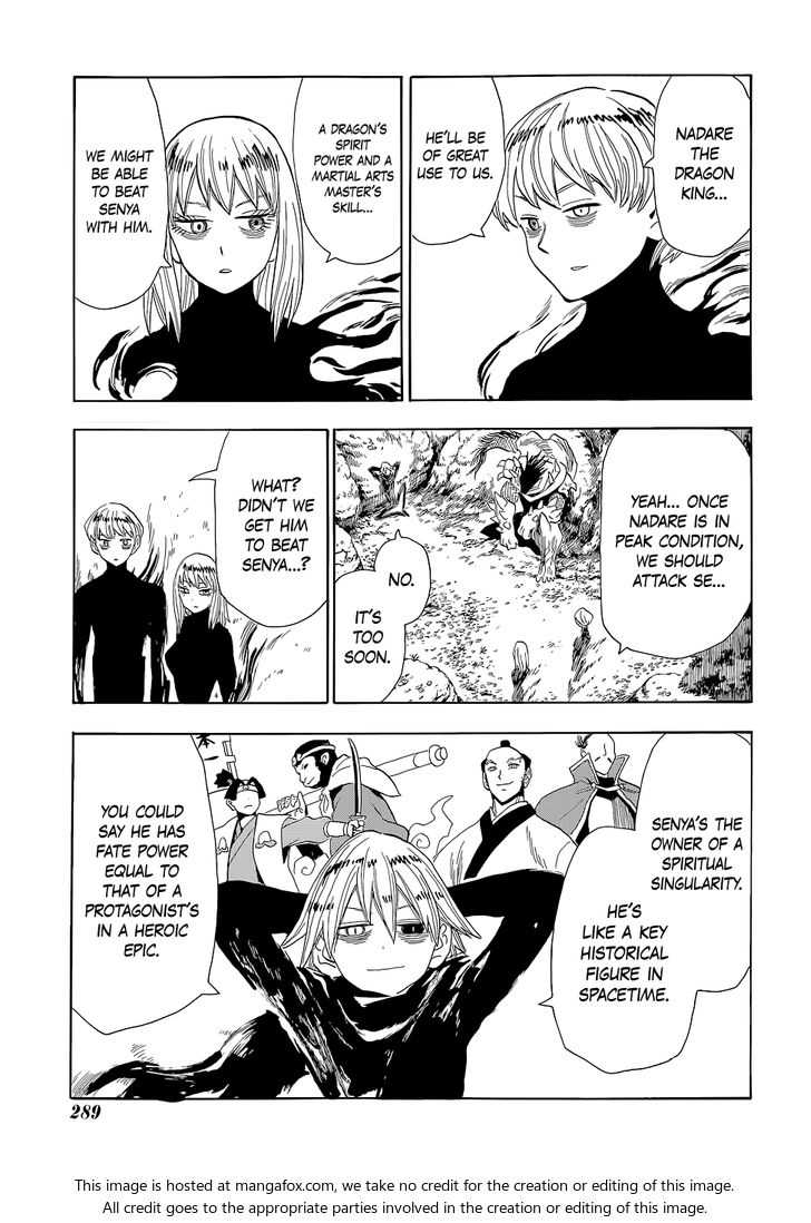 Read Sengoku Youko Manga Online