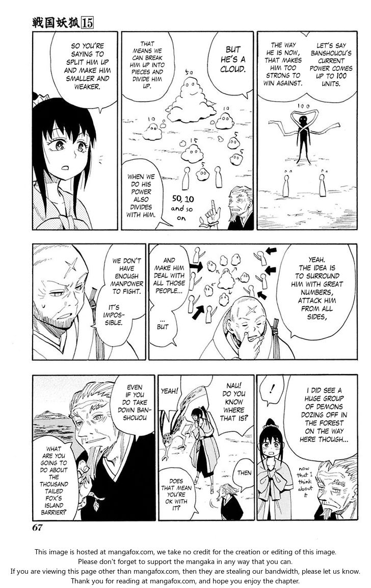 Read Sengoku Youko Manga Online