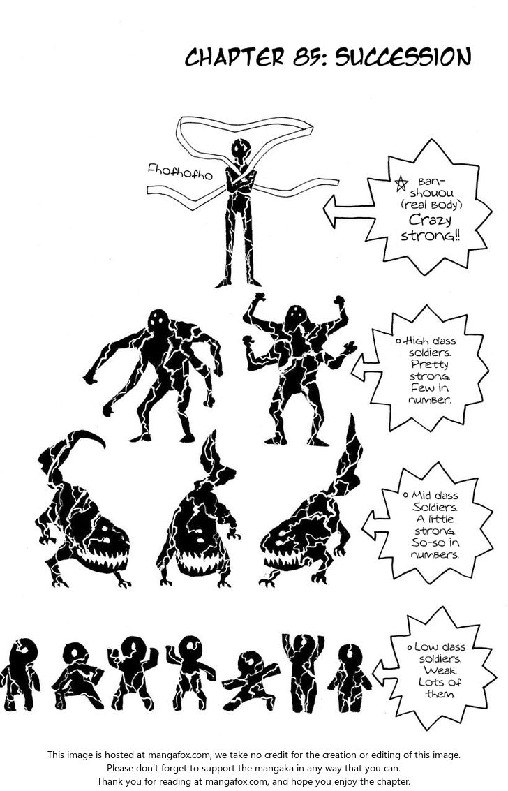 Read Sengoku Youko Manga Online