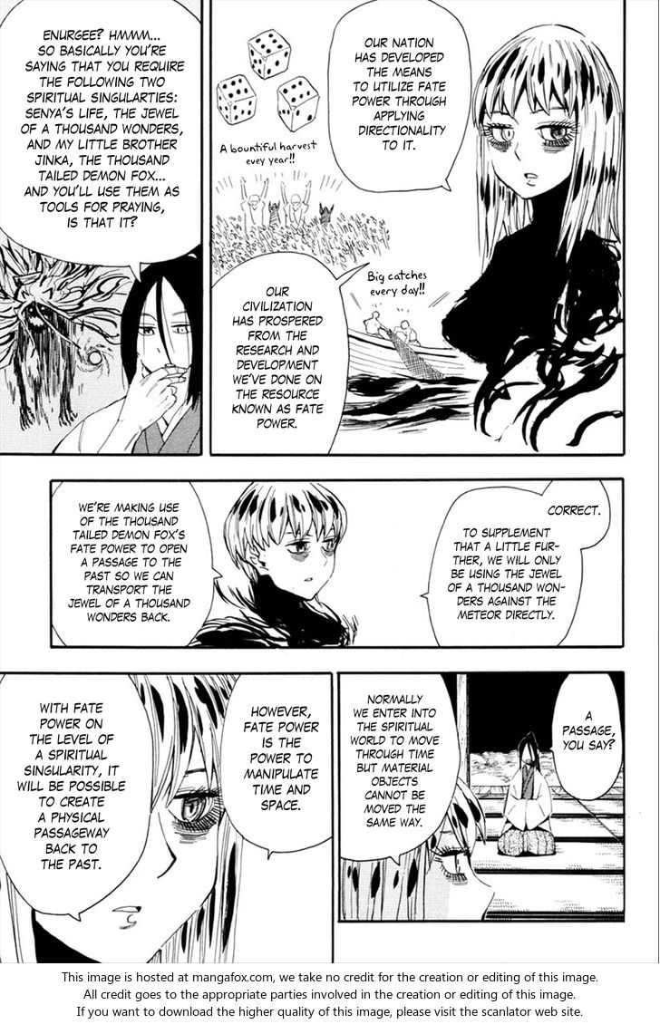 Read Sengoku Youko Manga Online