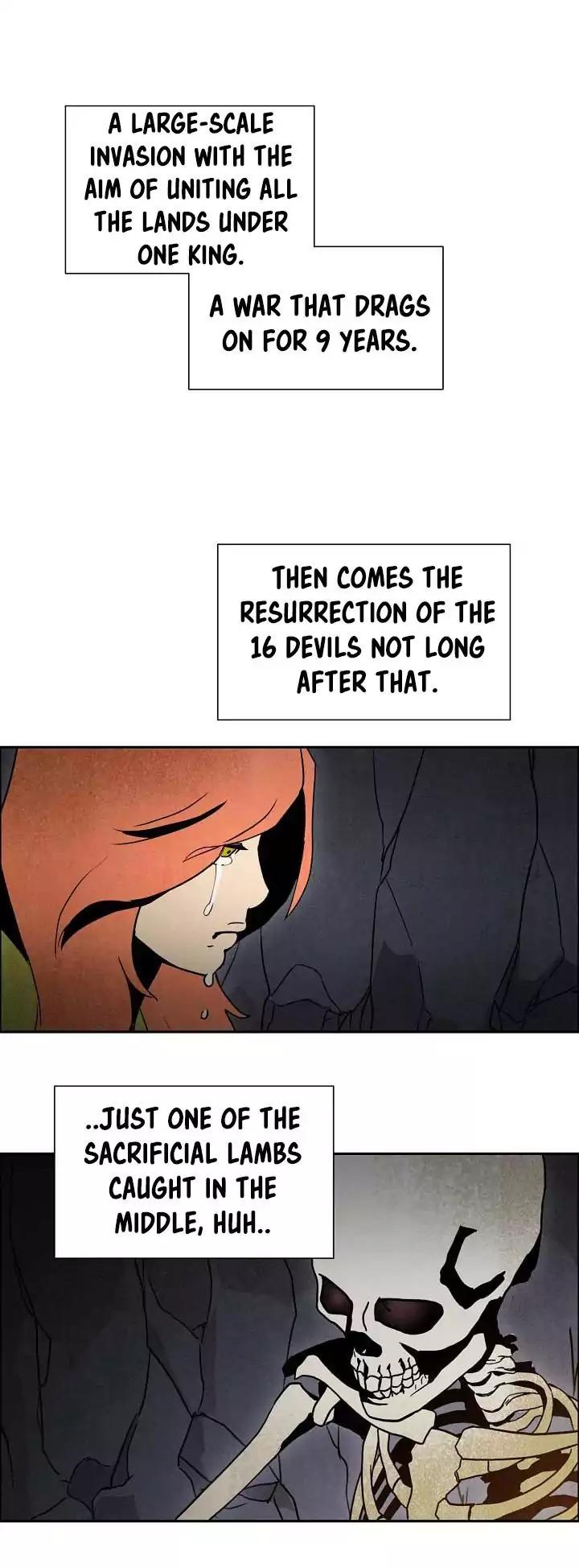 Read Skeleton Soldier Manga Online