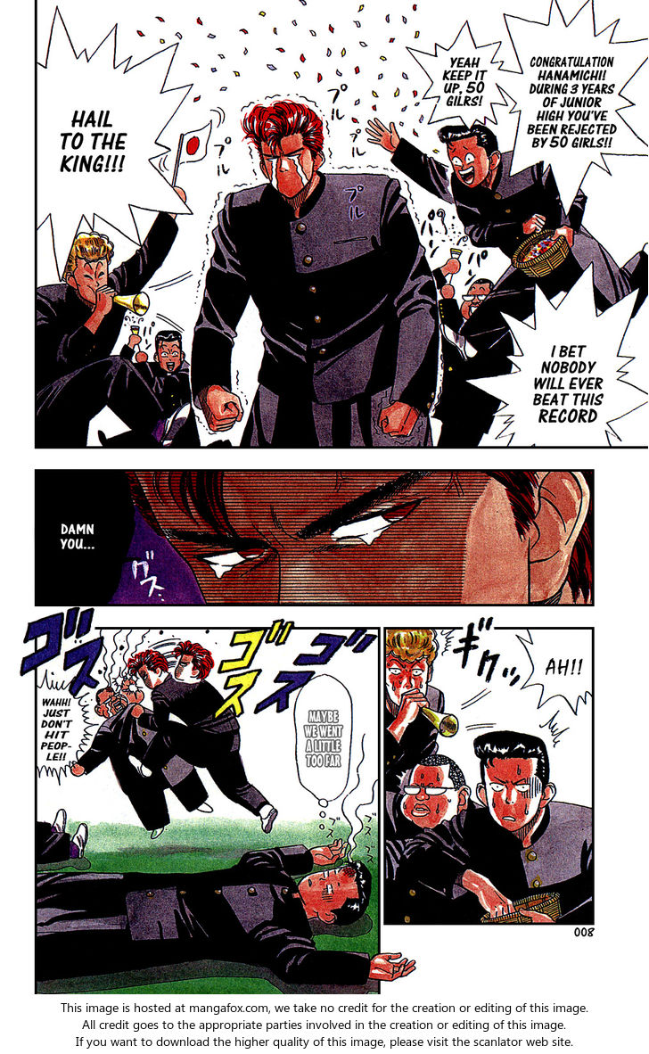 Read Slam Dunk Manga Online