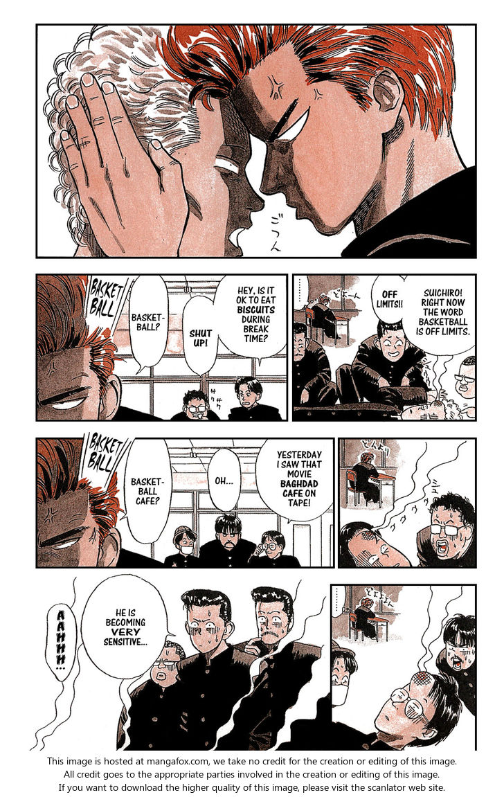 Read Slam Dunk Manga Online
