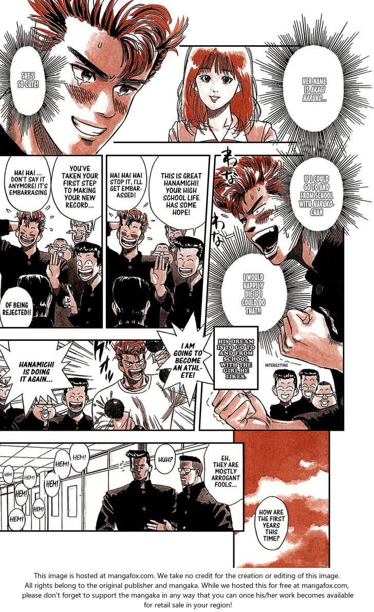 Read Slam Dunk Manga Online