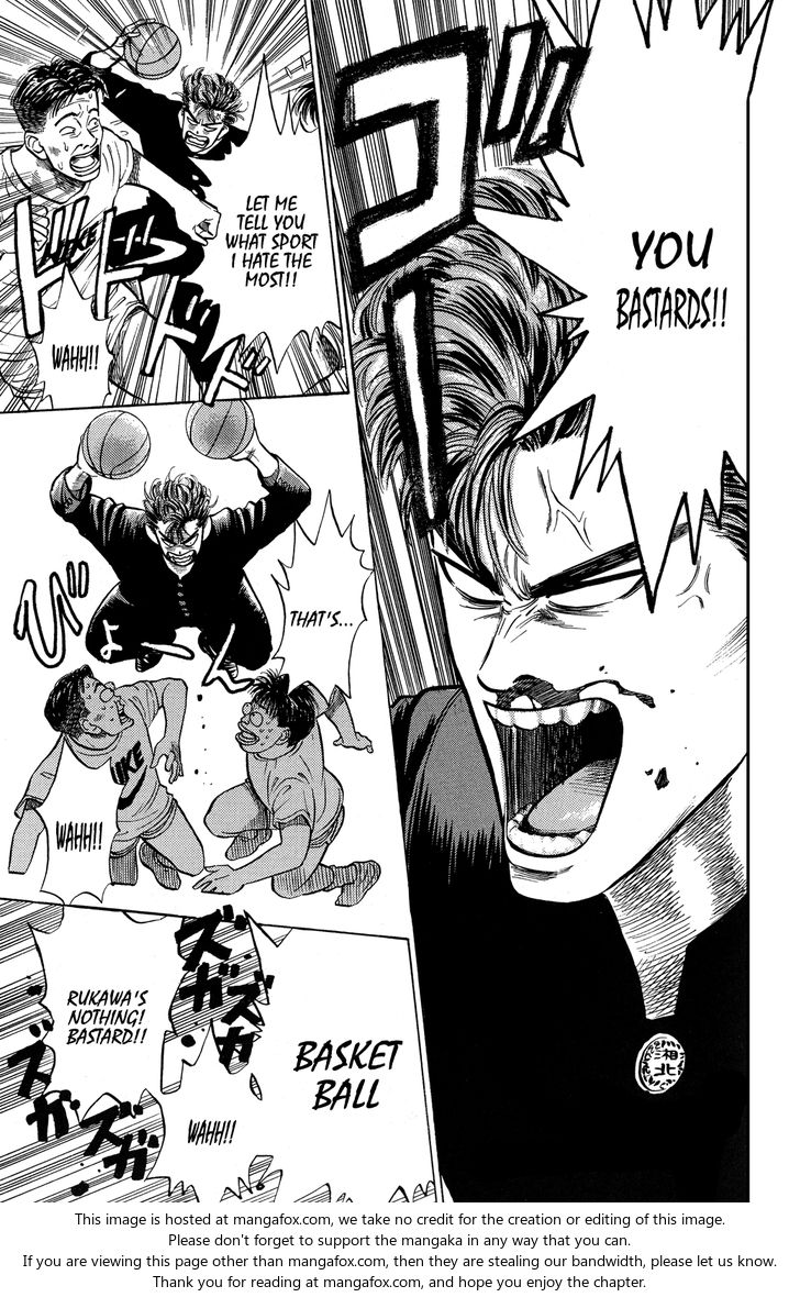Read Slam Dunk Manga Online