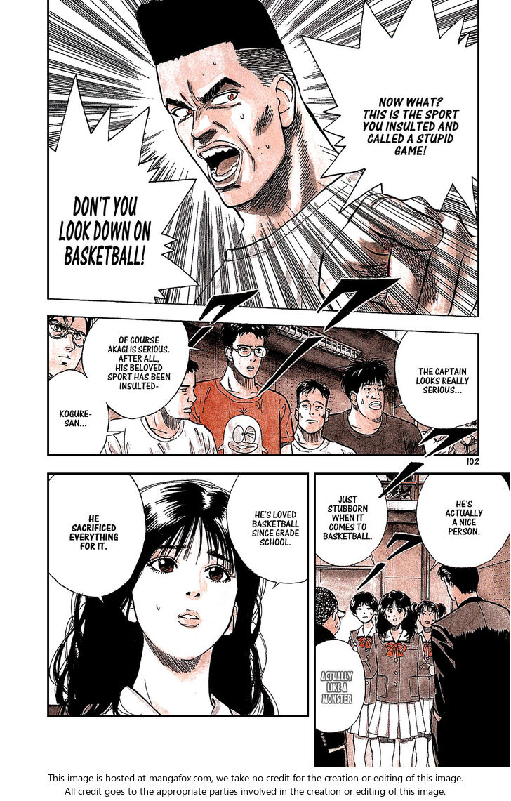 Read Slam Dunk Manga Online