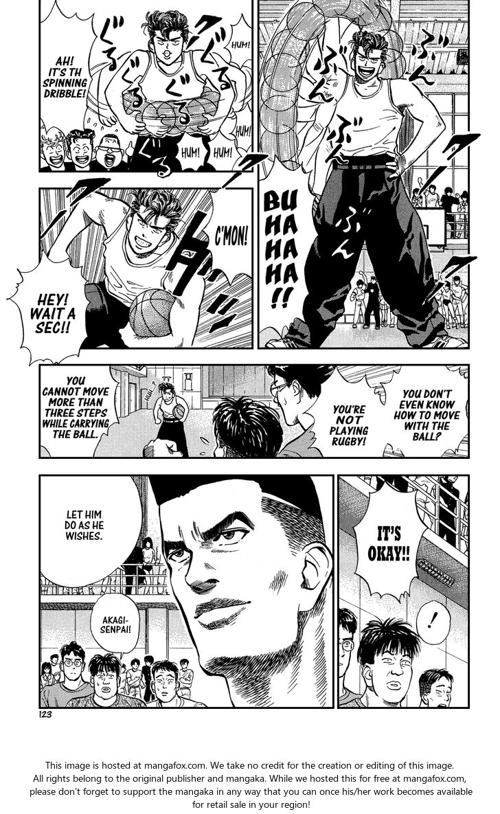 Read Slam Dunk Manga Online