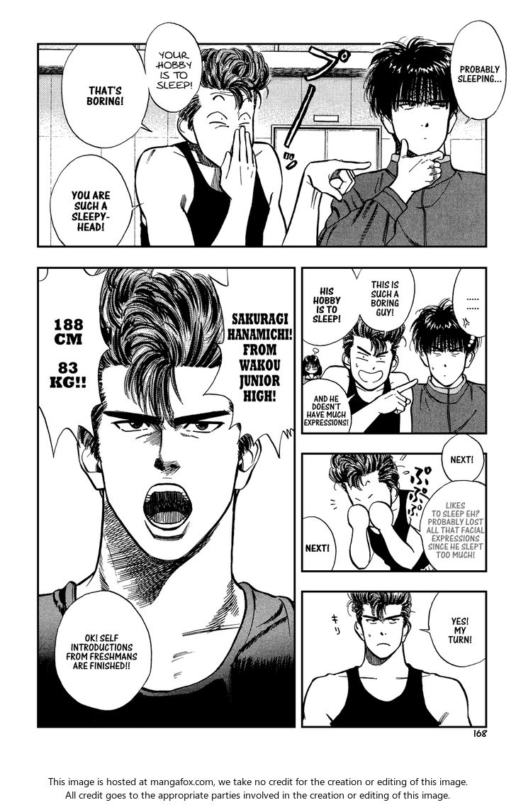Read Slam Dunk Manga Online