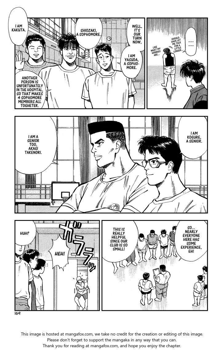 Read Slam Dunk Manga Online