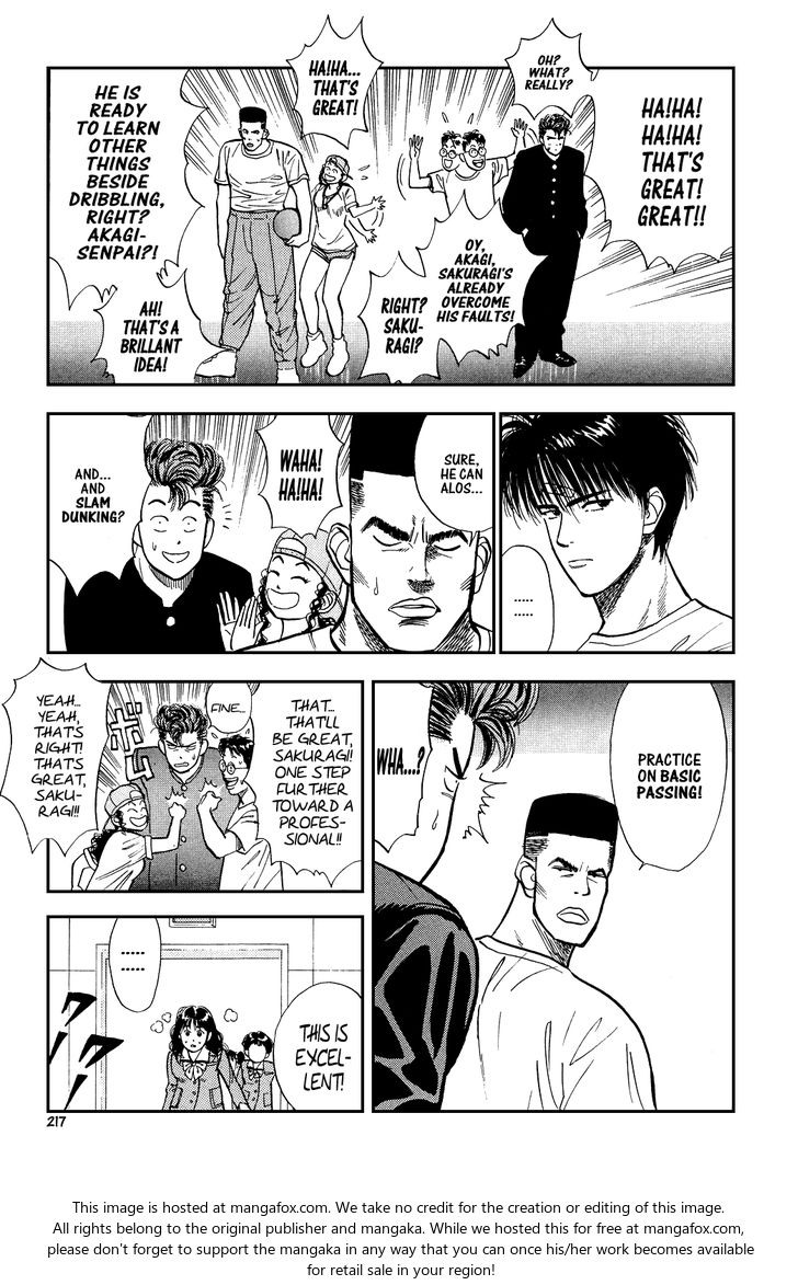 Read Slam Dunk Manga Online