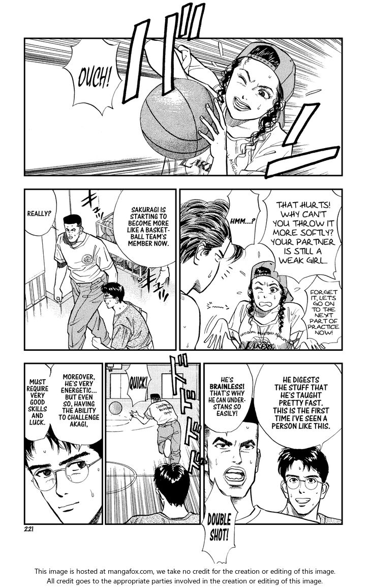 Read Slam Dunk Manga Online
