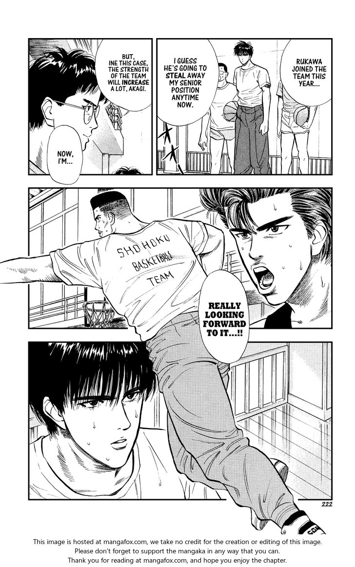 Read Slam Dunk Manga Online