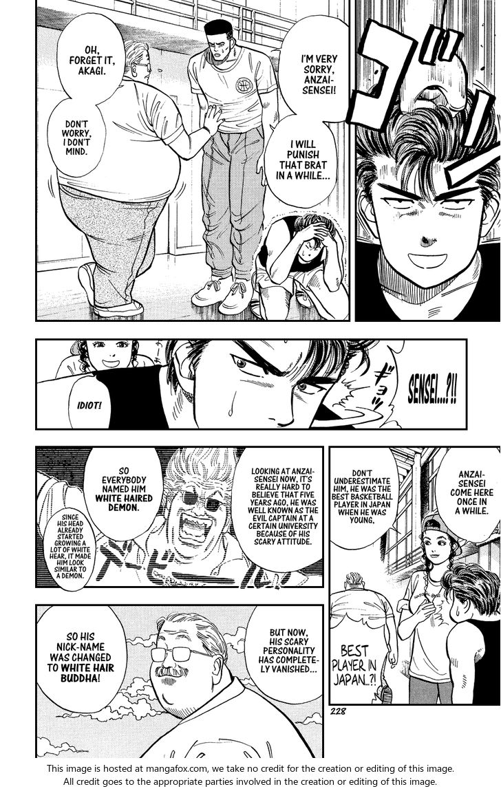 Read Slam Dunk Manga Online
