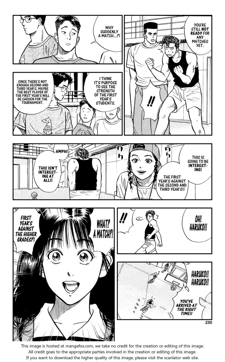 Read Slam Dunk Manga Online
