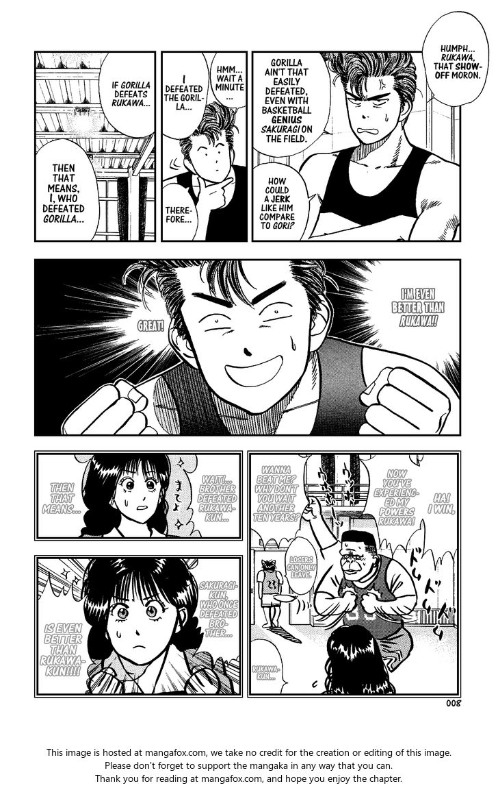 Read Slam Dunk Manga Online