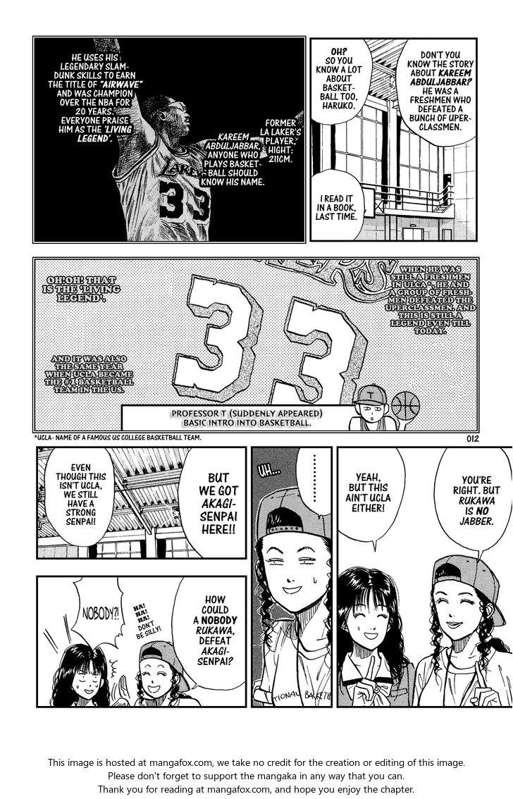 Read Slam Dunk Manga Online