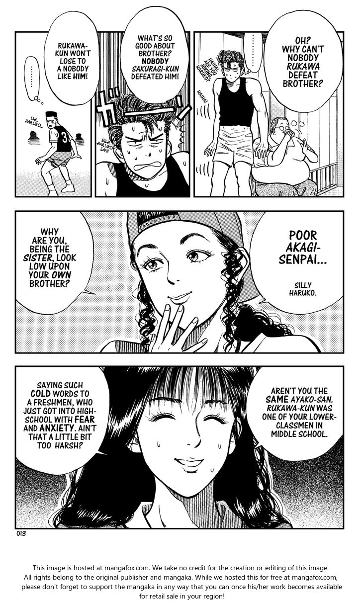 Read Slam Dunk Manga Online