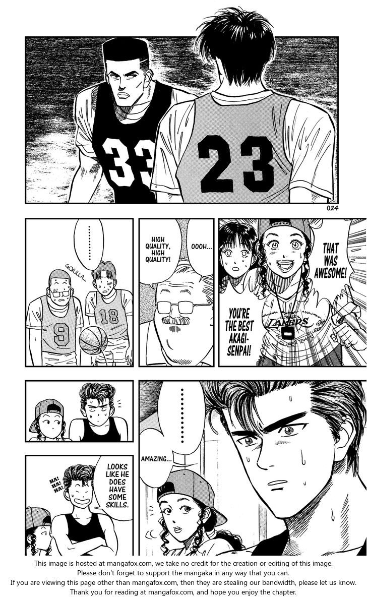 Read Slam Dunk Manga Online