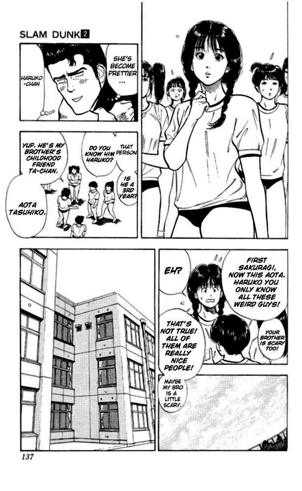 Read Slam Dunk Manga Online
