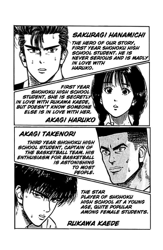 Read Slam Dunk Manga Online