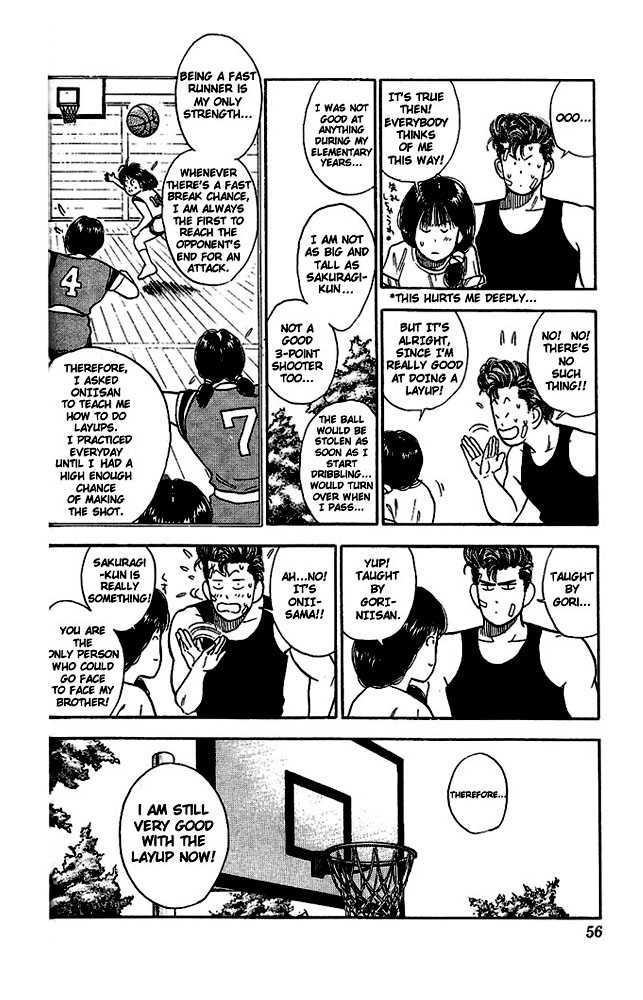 Read Slam Dunk Manga Online