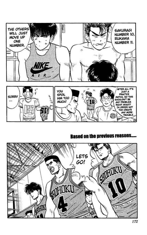 Read Slam Dunk Manga Online