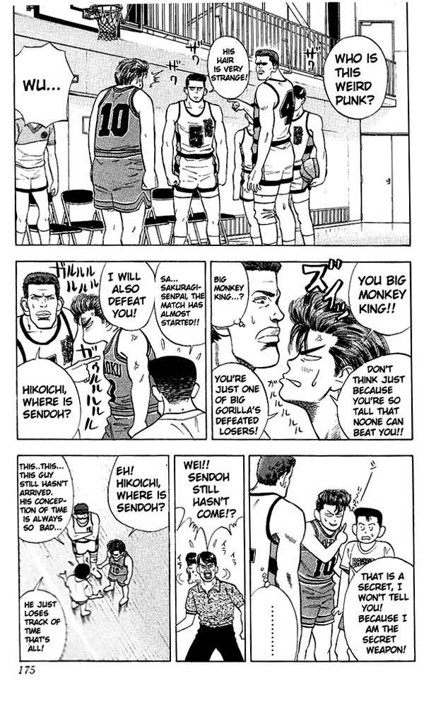 Read Slam Dunk Manga Online