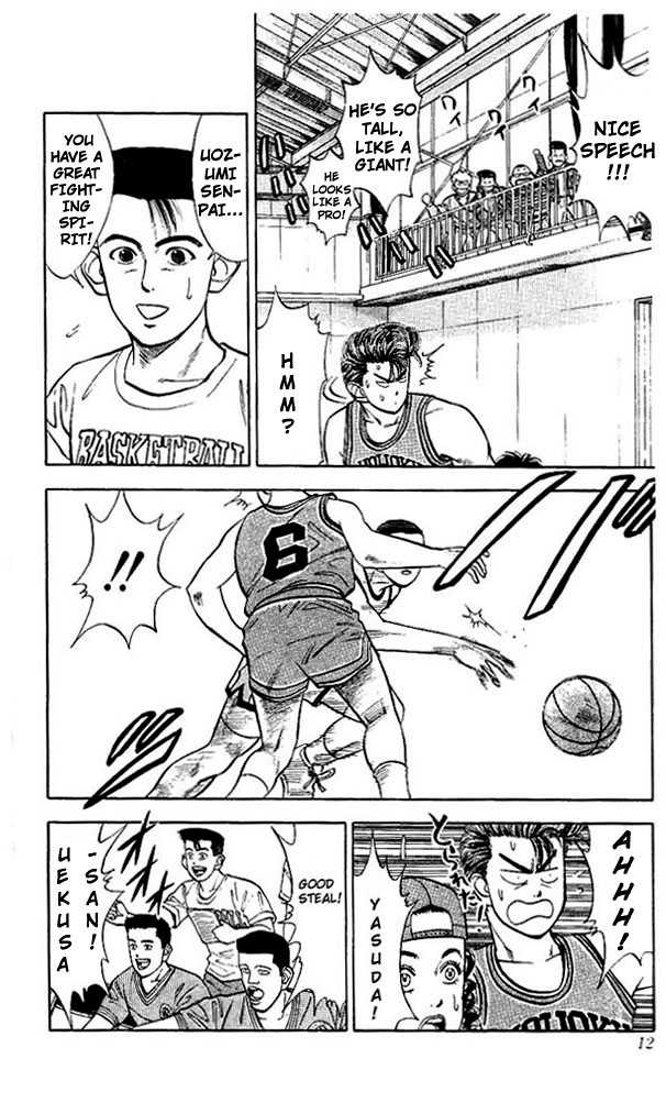 Read Slam Dunk Manga Online