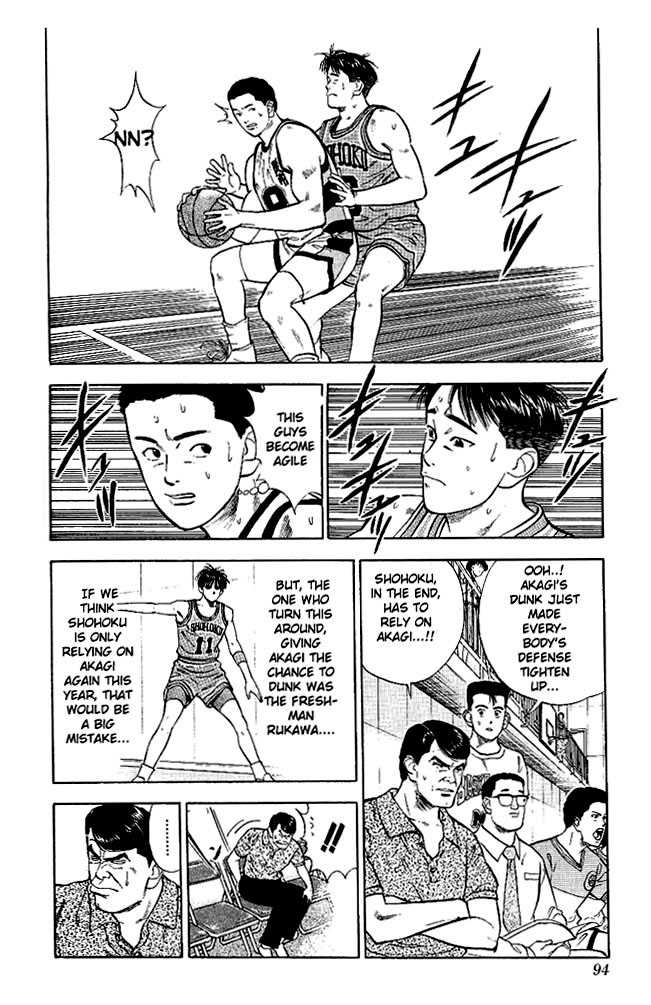 Read Slam Dunk Manga Online