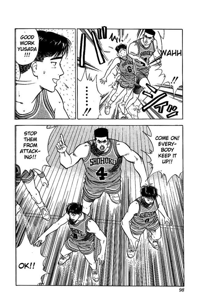 Read Slam Dunk Manga Online