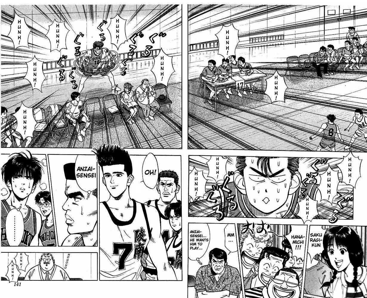 Read Slam Dunk Manga Online