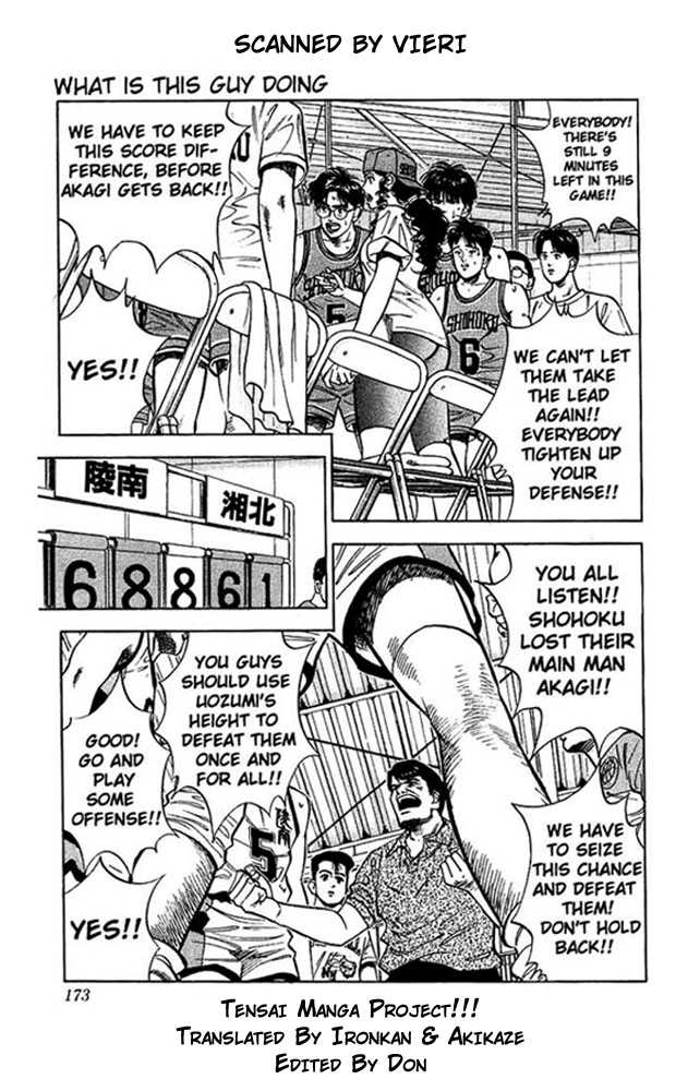Read Slam Dunk Manga Online
