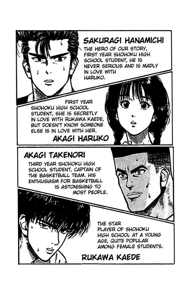 Read Slam Dunk Manga Online