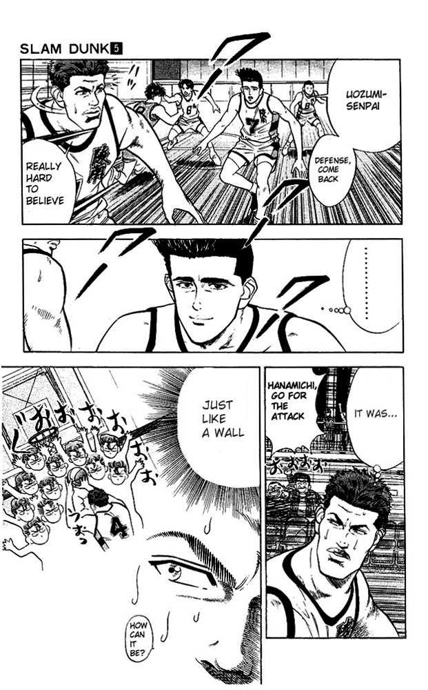 Read Slam Dunk Manga Online
