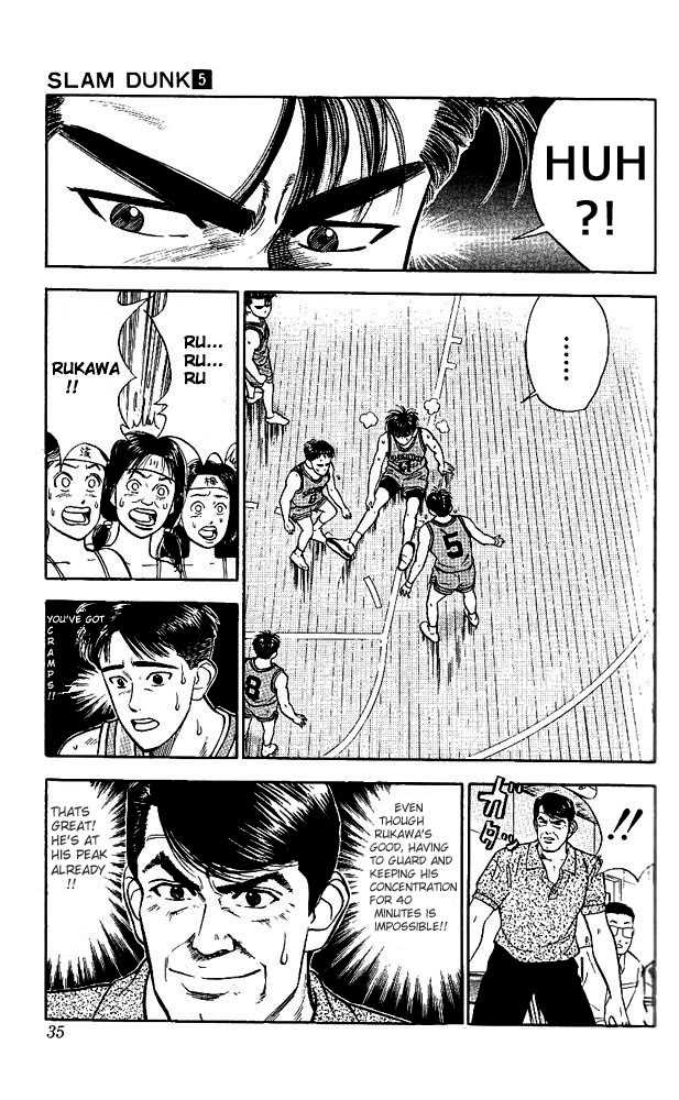 Read Slam Dunk Manga Online