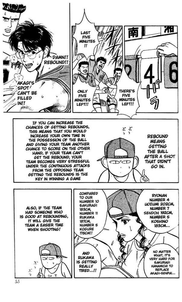 Read Slam Dunk Manga Online