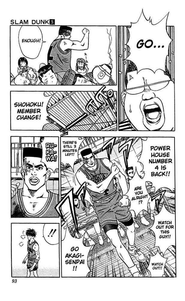 Read Slam Dunk Manga Online