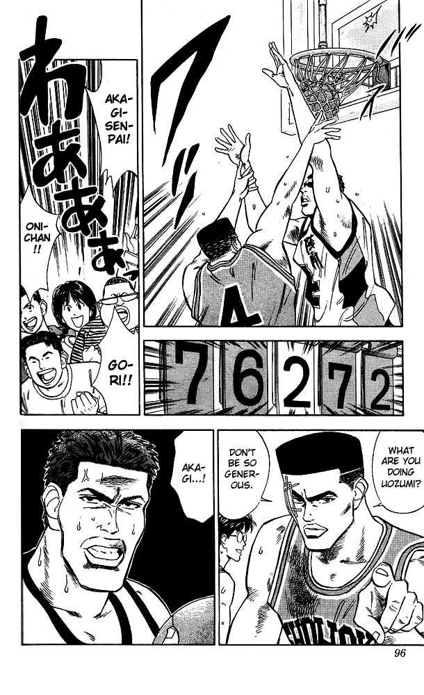 Read Slam Dunk Manga Online