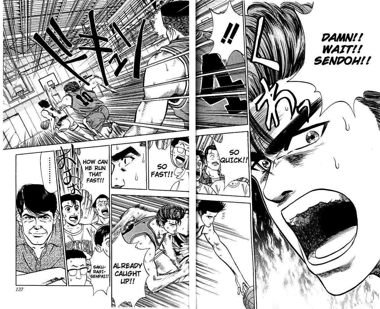 Read Slam Dunk Manga Online