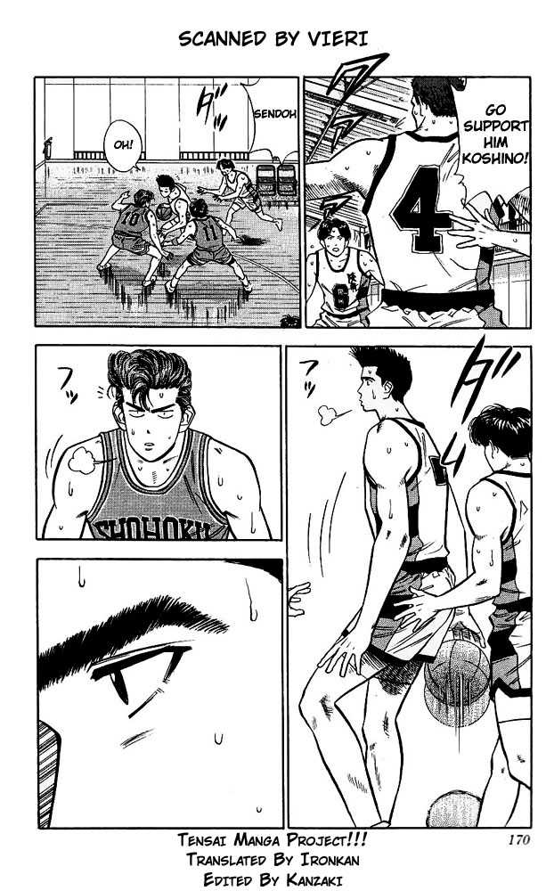 Read Slam Dunk Manga Online