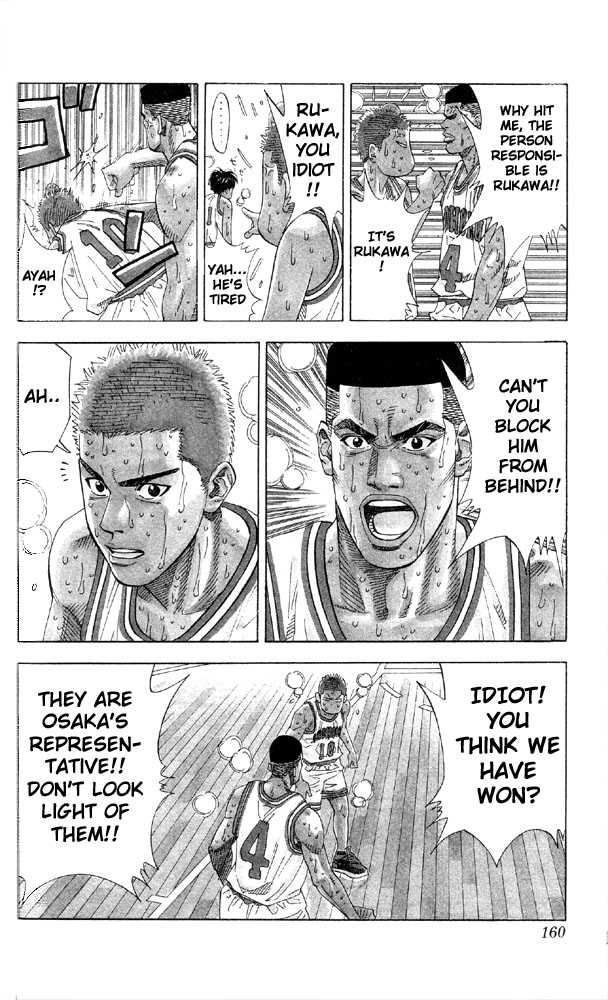 Read Slam Dunk Manga Online