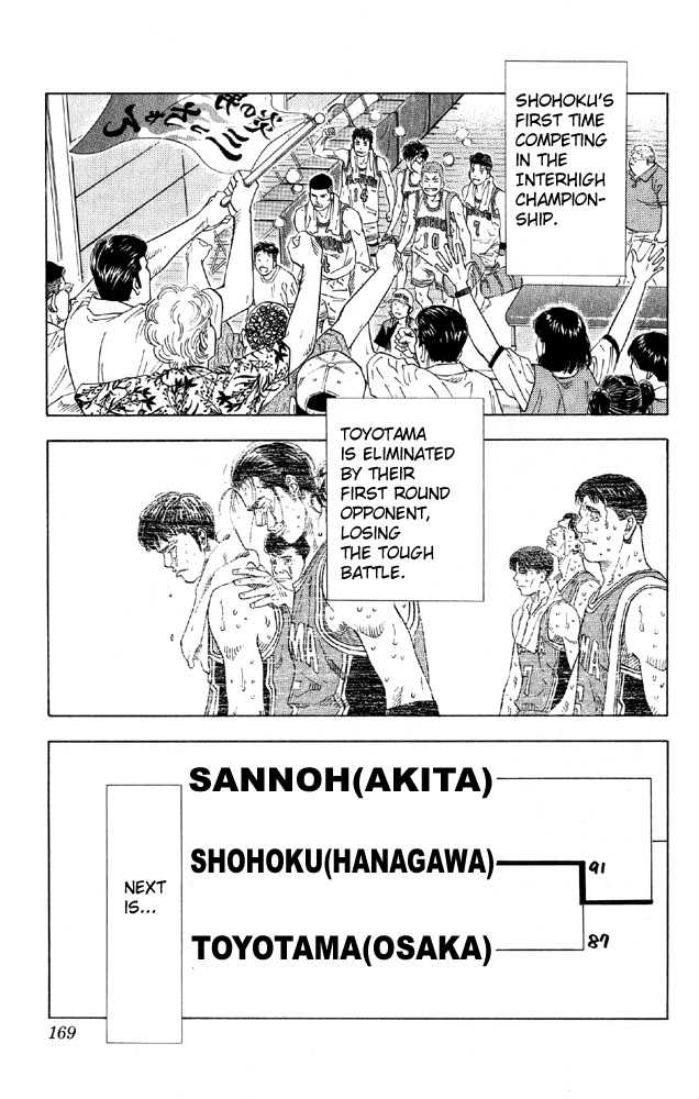 Read Slam Dunk Manga Online