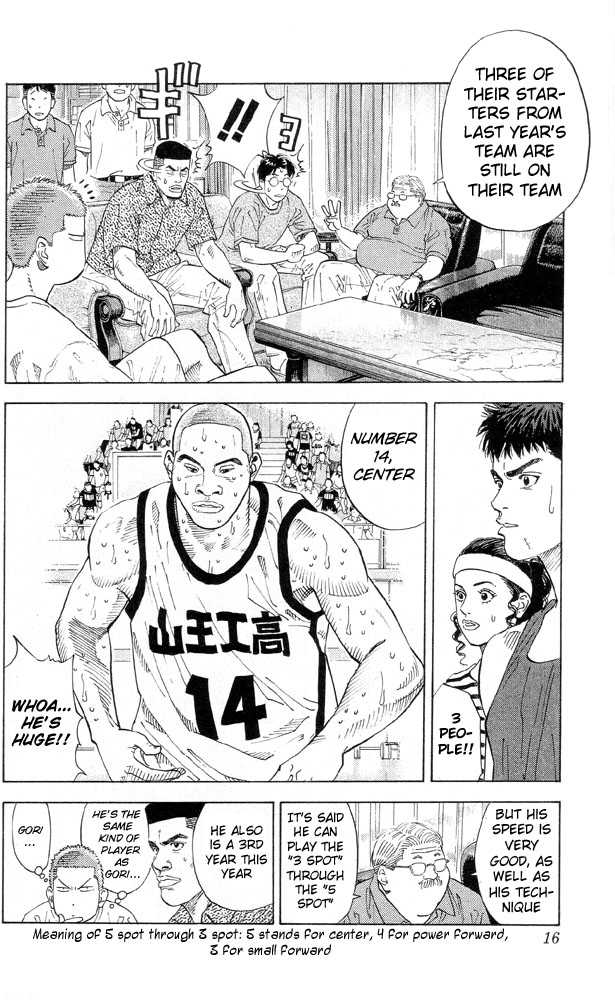 Read Slam Dunk Manga Online
