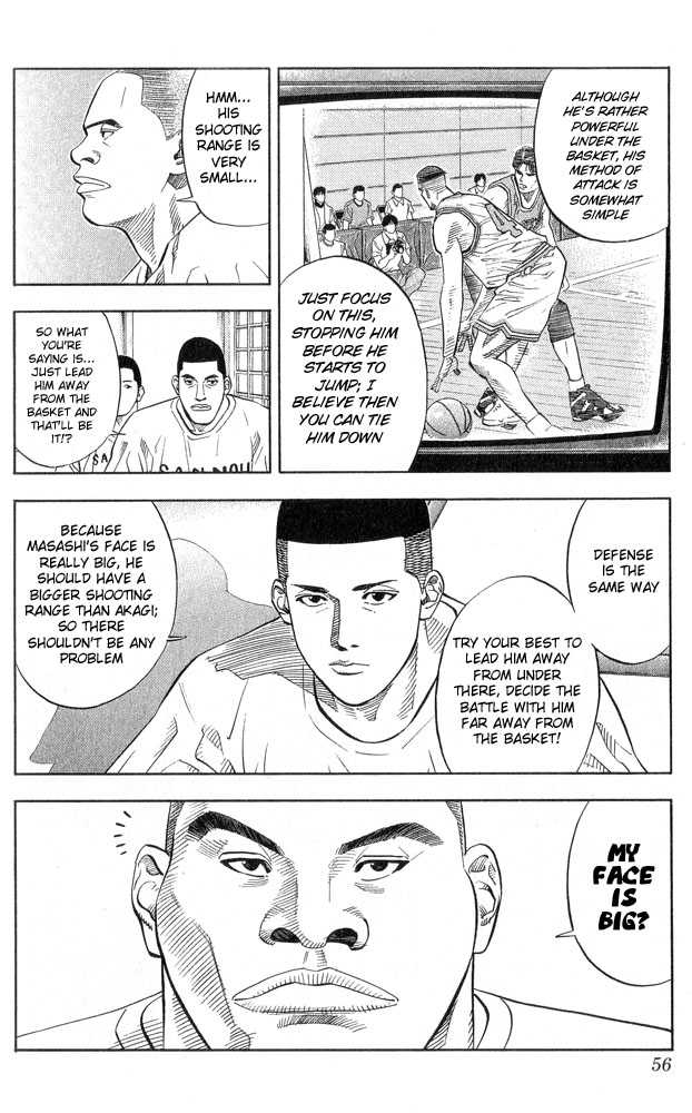 Read Slam Dunk Manga Online