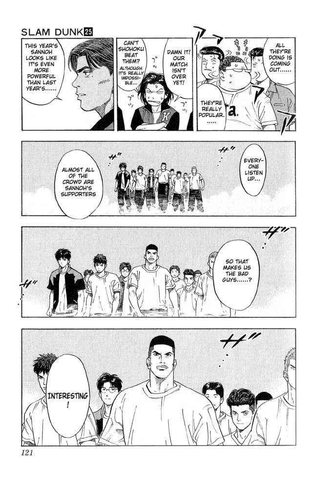 Read Slam Dunk Manga Online