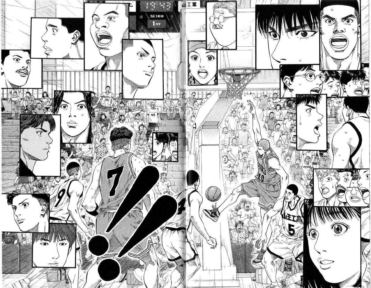 Read Slam Dunk Manga Online