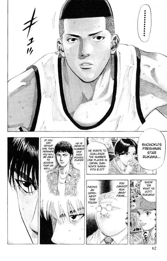 Read Slam Dunk Manga Online