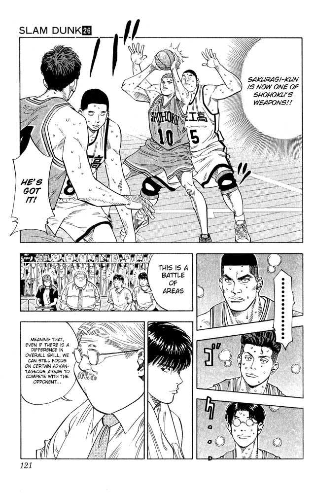 Read Slam Dunk Manga Online
